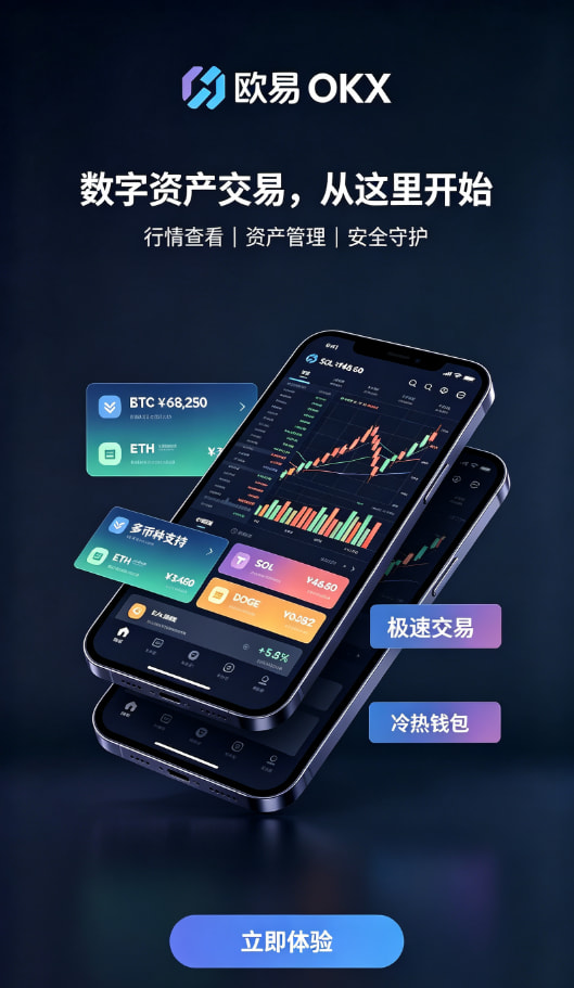 欧交易所app官方网站入口交易操作流程图